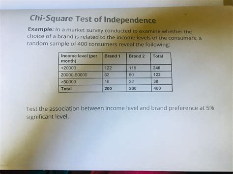 chi square test adverse impact|chi square solved examples.